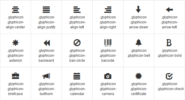 Glyphicon Collection