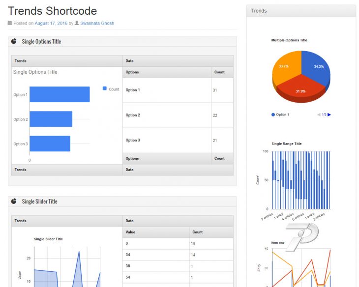 eform-trends-shortcode-6
