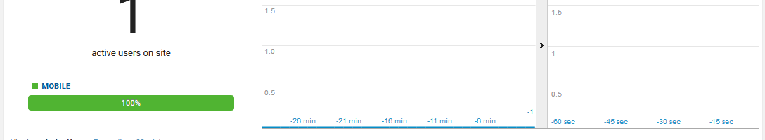 Google Analytics Event Tracking with eForm